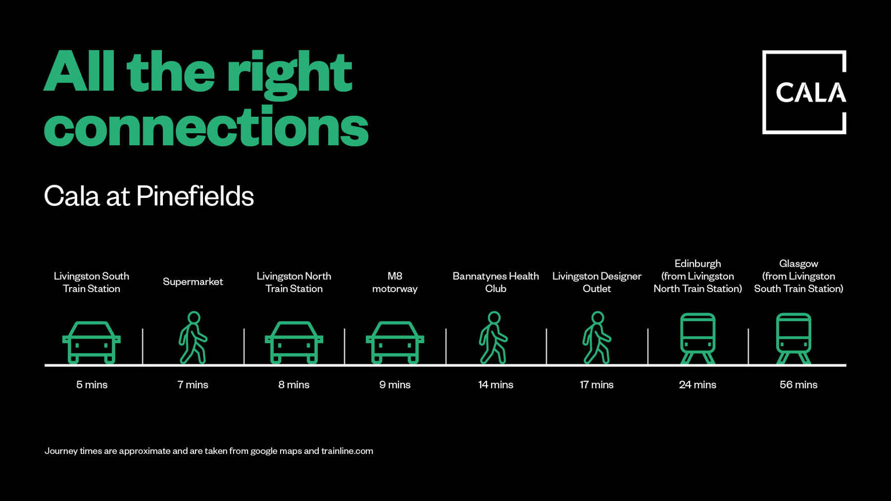 Pinefields, Livingston | New Homes in West Lothian | Cala Homes
