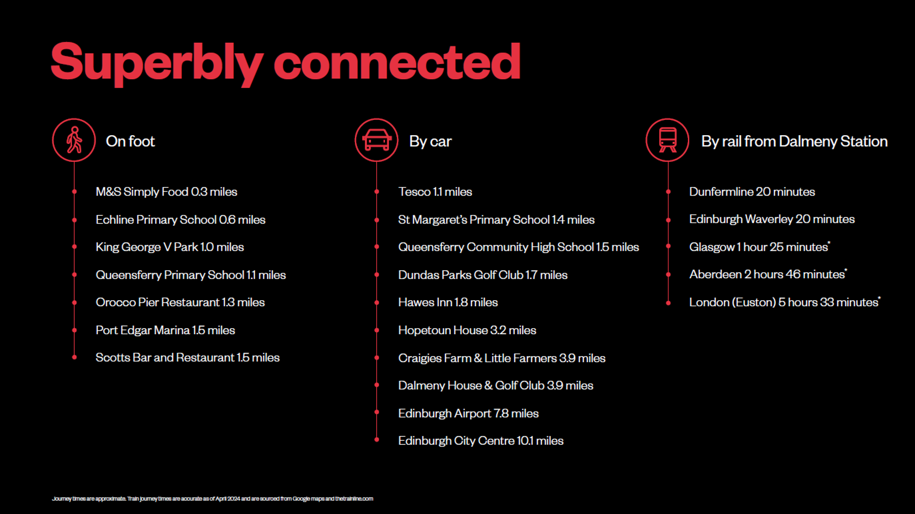 Rosebery Wynd is superbly connected on foot, by car and by train