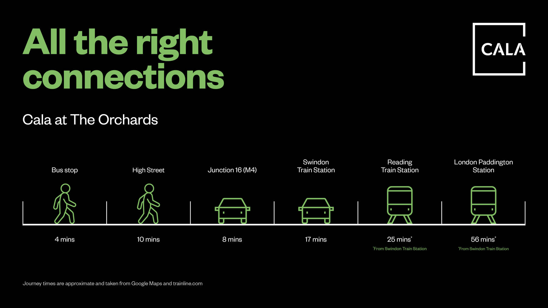 Banner showing commuter links for CALA Homes, Purton, The Orchards.